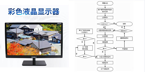 顯示屏強製3c認證